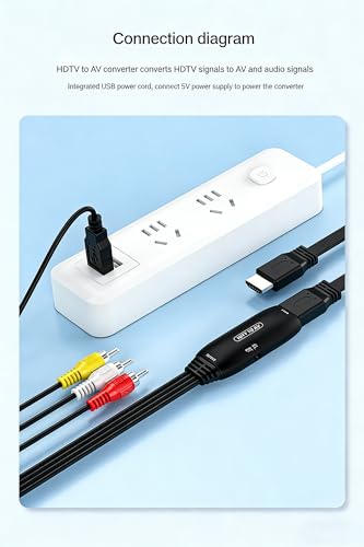 Convertisseur HDMI vers AV RCA - Qualité vidéo stable 1080p PAL/NTSC pour décodeur et moniteur