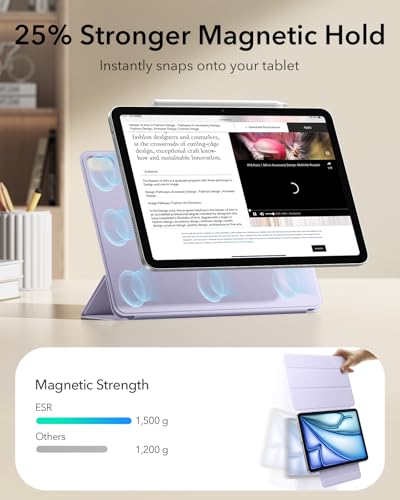 Image of ESR for iPad Air 11-inch M4 /M3 /M2, iPad Air 5th /4th Generation Case
