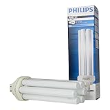 Philips Lighting