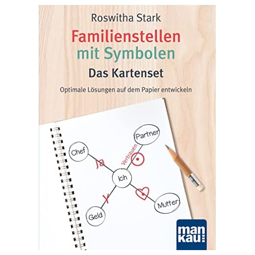 Familienstellen mit Symbolen. Das Kartenset: Optimale Lösungen auf dem Papier entwickeln