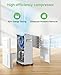 1500 Sq.ft Dehumidifier for Basement, Trazico 21 Pint Quiet Dehumidifiers for Home with Drain Hose, Smart Humidity Control, 3 Modes, 24H Timer, Auto Defrost, for Large Room, Bedroom, and Bathroom