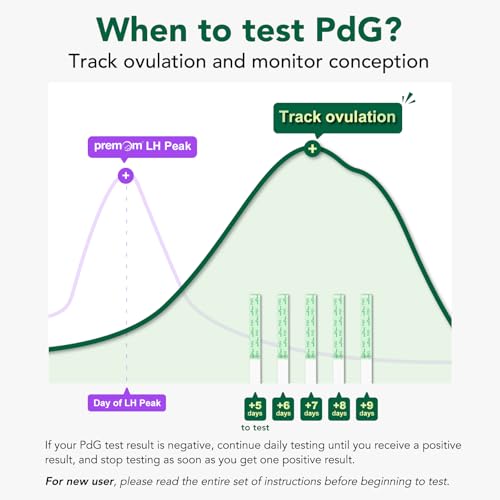 Easy@Home PdG Test Strips: 10 Pack - Track Ovulation Insights with Progesterone Urine Tests – at Home Fertility Test for Women with Premom Ovulation App - PdG (Pregnanediol Glucuronide) Tests