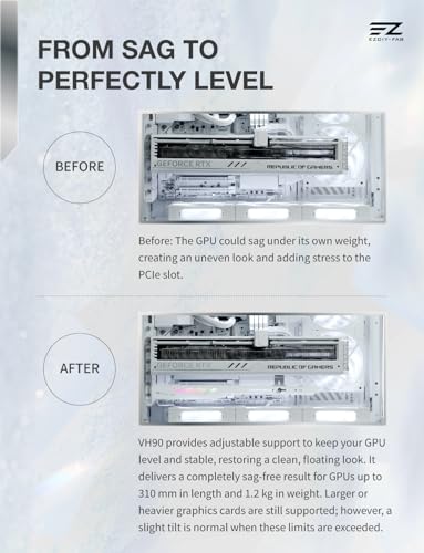 Support de carte graphique ARGB EZDIY-FAB blanc, la protection essentielle pour GPU - 7