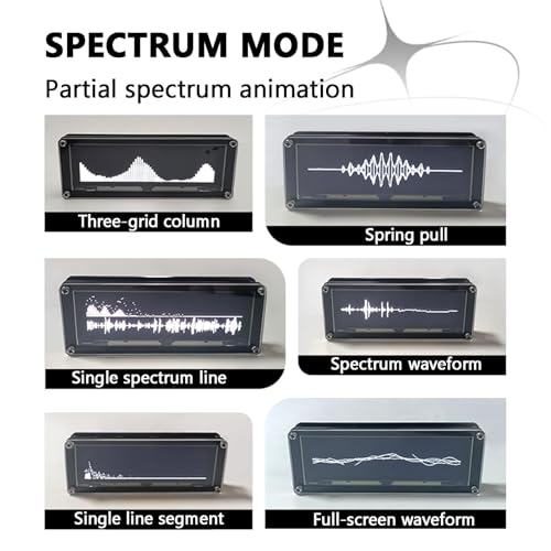 Barre de niveau audio LED et spectre sonore pour haut-parleur fixe