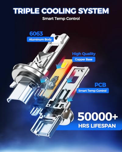 Image of Marsauto M1C H13 /9008 40000LM Fanless LED Bulbs, 6500K | 1:1 mini size, plug & play, fits Ford F-150 Chevy Silverado, IP68 waterproof, 5-min install