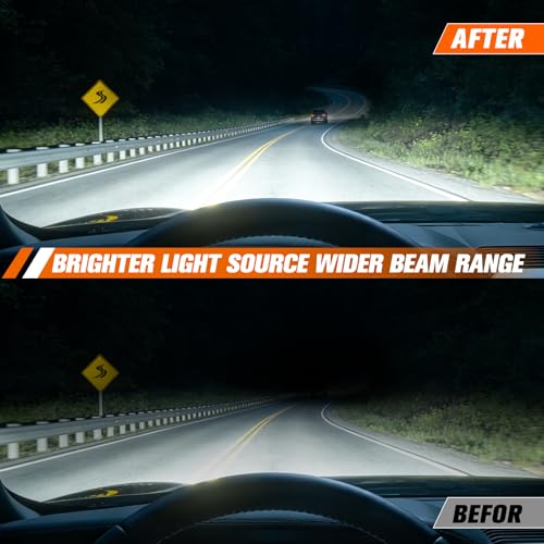 Zhaoyang Headlight with LED DRL Compatible with 2016 2017 2018 2019 Ford Explorer Sport/Limited/XLT/Platinum W/o LED Control Module Replacement FB5Z13008N FO2518130 (Left Driver Side) by Zhaoyang - Used condition - Image 6