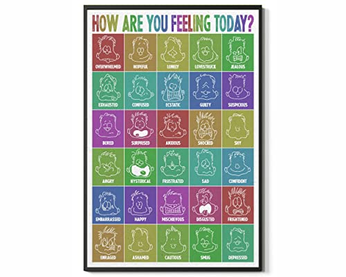 FESOGO How Are You Feeling Today Mood Emotions Chart for Kids Feelings Chart Mental Health Therapy Counseling Wall Art of Emotions Feelings Wall Decor for Home Office Feelings Poster UNFRAMED