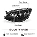JSBOYAT Projector Headlight Assembly Compatible with 2008-2011 Subaru Impreza Outback Sport WRX Headlamp, Black Housing with Clear Reflector