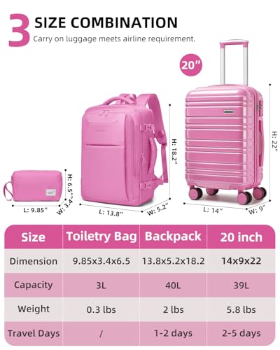 Image of LARVENDER Carry on Luggage Sets 3 Piece, 20 Inch Suitcases, Glossy Berry | 22x14x9 Airline Approved, Lightweight PC+ABS Hardshell, Smooth 360 Double Wheels, TSA Lock, 3-Piece Set with XL Backpack