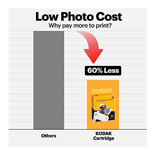 KODAK Mini Shot 3 Retro 3x3 Instant Camera, Photo Printer, 38 Sheet, Yellow | Bluetooth, iPhone & Android Smartphone Compatible, 13MP Camera, Retake Before Printing, Water, Fingerprint & Fade Resistant