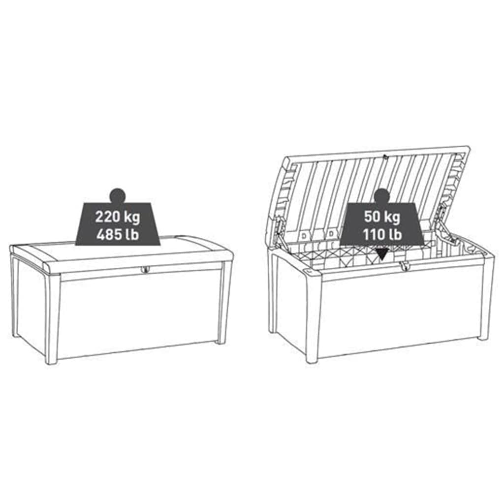 Keter Novel Kissenbox 340L - Wetterfeste Aufbewahrungsbox mit Sitzbank - Gartenbox für Auflagen und Kissen - 124x55x62,5cm Grau/Schwarz