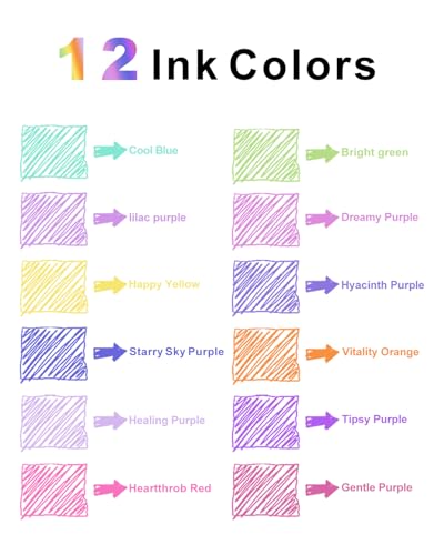 Set de 12 bolígrafos acrílicos de tinta gel retráctiles 0.7 mm miniatura 3