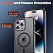 zapica Magnetic for iPhone 14 Pro Max Case, [Compatible with MagSafe] [Military Grade Drop Protection] Translucent Matte Shockproof Anti-Scratch Phone Cover, Black