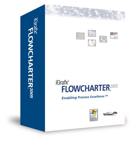 Corel Igrafx Flowcharter 2005 Upgrade