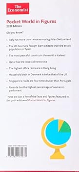 Hardcover Pocket World in Figures 2021 Book