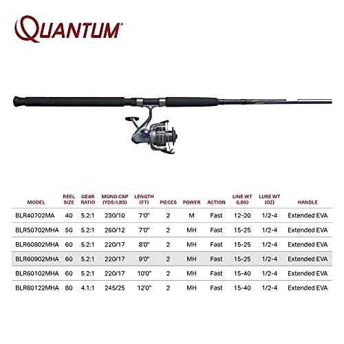 Quantum Blue Runner Spinning Reel And Fishing Rod Combo, 9-Foot 2-Piece Fiberglass Fishing Pole, Extended Eva Handle, Medium-Heavy Power, Size 60 Reel, Changeable Right- Or Left-Hand Retrieve, Blue #TOP6