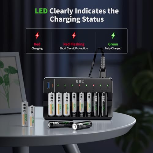 Ebl 5CA6468E-4328-495F-8D61-E36773CC2023 8 Bay Fast Rechargeable Battery Charger thumb #5