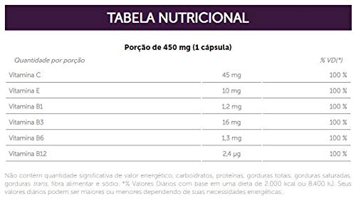 Colágeno Tipo II Sanavita 40mg c/ 30 Cápsulas