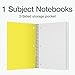 Oxford 1 Subject Spiral Notebook, Notebooks for School, Plastic Covers, School Supplies, College Ruled, 100 Sheets, 5 Pack, Assorted Pastel Colors: Blue, Green, Yellow, Pink and Purple (1009291)