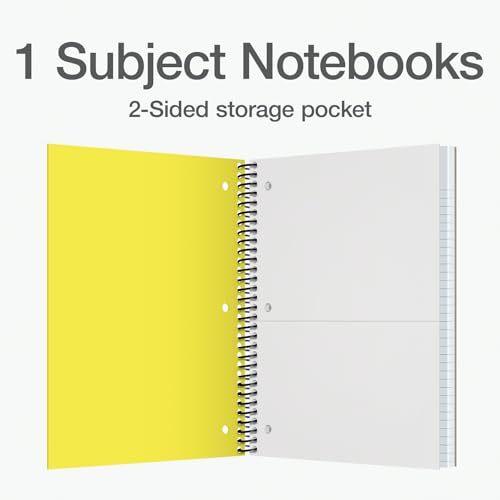 Oxford 1 Subject Spiral Notebook, Notebooks for School, Plastic Covers, School Supplies, College Ruled, 100 Sheets, 5 Pack, Assorted Pastel Colors: Blue, Green, Yellow, Pink and Purple (1009291) by Oxford - Used condition - Image 2