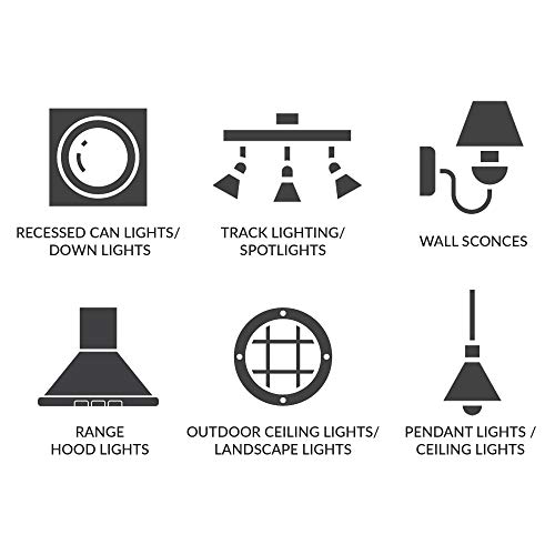 Simba Lighting 39PAR20/FL Halogen PAR20 Light Bulb 39W 30deg Spotlight Dimmable (4-Pack) for Indoor Recessed Can, Range Hood and Outdoor PAR 20, 120V E26 Base, 50W Replacement, 2700K Warm White