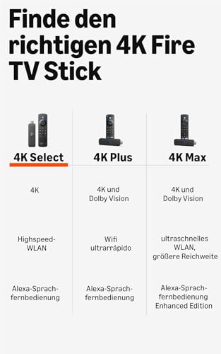 Amazon Fire TV Stick 4K Select (neueste Generation), beginne mit dem Streamen in 4K, Hunderttausenden von Filmen und Serienfolgen sowie kostenlosem Live-TV
