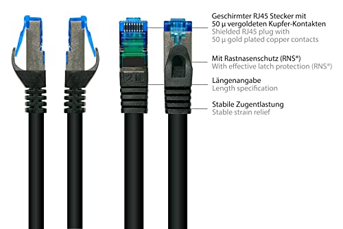 Good Connections® SmartFLEX Cat.6A Patchkabel - 50 cm / 0,5 m - Hochflexibles kurzes 10-GIGABIT PREMIUM-Ethernetkabel KUPFERLEITER / CU - Rastnasenschutz - S/FTP PiMF - halogenfrei (LSZH) - 500MHz - S
