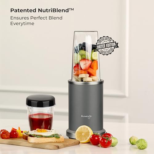 Product Variant View