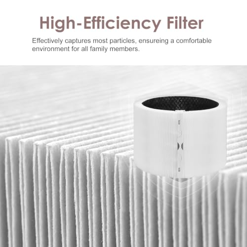 HSIAMEN Filter Compatible with BLUEAIR Blue Signature SP4i Air Purifier by HSIAMEN - Used condition - Image 4