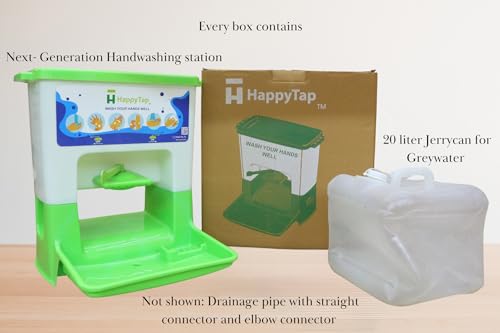 Product Variant View