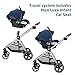Maxi-Cosi Zelia™ Luxe 5-in-1 Modular - Baby Travel System Car Seat and Stroller, Infant Car Seat and Stroller Combo, Baby Car Seat and Stroller Combo in New Hope Navy