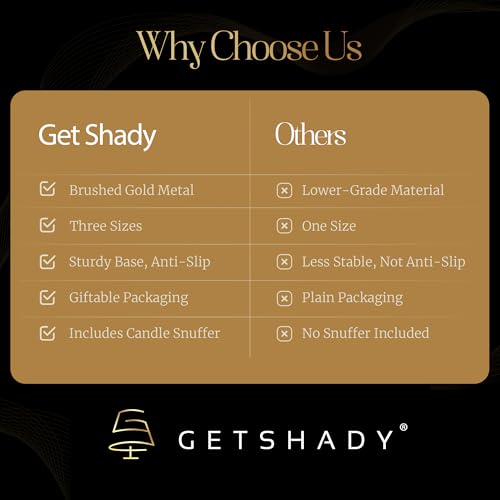 Gold Candleholders for Taper Candlesticks Plus Candle Snuffer – Dining Table Décor Centrepiece - Brass Candelabra Candlestick Holder - Gold Décor for Home Weddings Celebrations Events (Set of 6 Pcs) by GETSHADY - Image 7