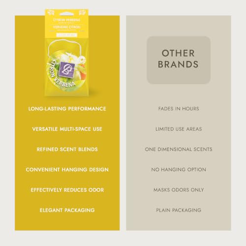 Image of Claire Burke Citron Verbena Hanging Car Air Freshener - Luxury Scent, Long-Lasting Odor Neutralizer | Up to 30 Days | Made in USA | Strong Air Freshener for Car | Pack of 6