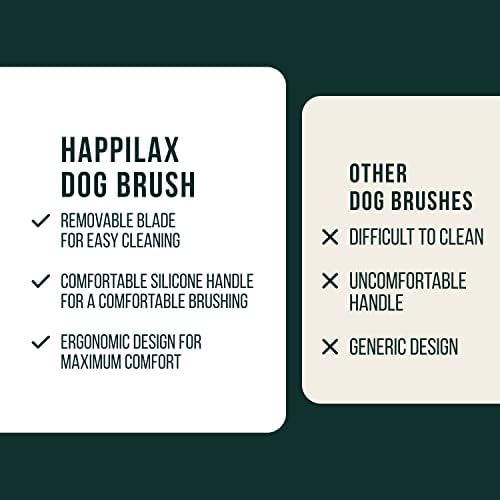 Happilax Deshedding szczotka dla psów do pielęgnacji sierści, szczotka do usuwania podszerstków i luźnych włosów, grzebień dla psa, 100 mm