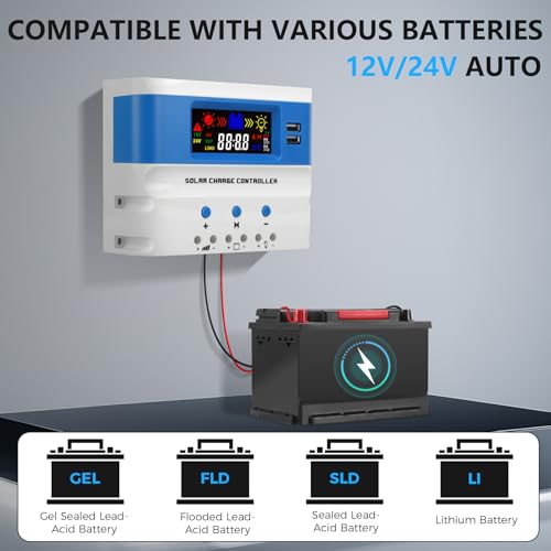 VIXKPIRR 30A PWM Laderegler Solar 12V/24V Auto, PWM Solar Ladegerät Controller 30A für Solarpanel mit LCD Anzeige Dual USB Port, Solarladeregler 12V/24V Solarregler für GEL/SLD/FLD/LI Batterie