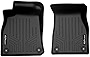 SMARTLINER All Weather Custom Fit Black 1st Row Floor Mat Liner Set Compatible with 2019-2023 Audi A6/S6/A7/S7