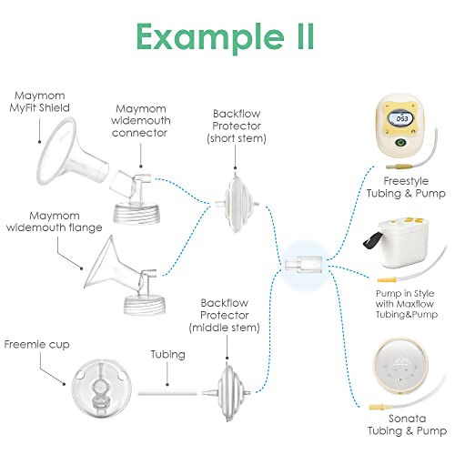 Maymom Pump Parts - Size Changer miniatura 3
