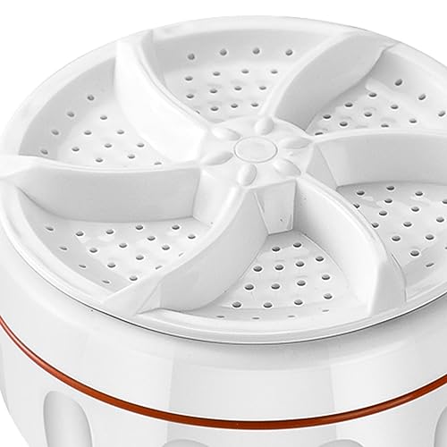 Product Variant View