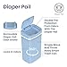 Ninestars NPT-15-1WH Automatic Touchless Motion Sensor Diaper Disposal Trash Can with lid, 4 gallon/15 L, White, Plastic