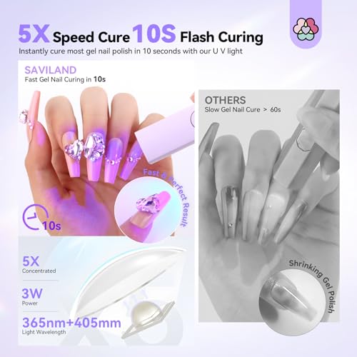 SAVILAND Handheld U V Light for Nails: 3W Portable Mini UV Light for Gel Nail Sticker LED Gel Nail Lamp Gel Polish 180mAh Rechargeable Flashlight Type-c Gel Nail Dryer Home DIY Nail Art Self Use