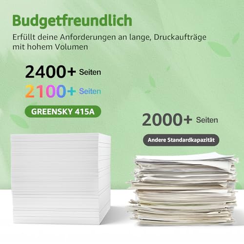 GREENSKY 415A mit Chip Kompatibel für HP 415A 415X Multipack für HP Color Laserjet Pro MFP M479fdw Toner M479dw M454dw M454dn M479fdn M479fnw M480f 2030A 415A Schwarz Cyan Gelb Magenta (4-Pack)