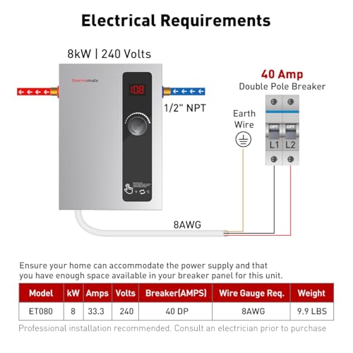 thermomate Tankless Water Heater Electric, 8kW at 240 Volt, On Demand Instant Hot Water Heater for Point of Use, Self-Modulating Save Energy, Save Space, 1.56GPM at 35°F Rise