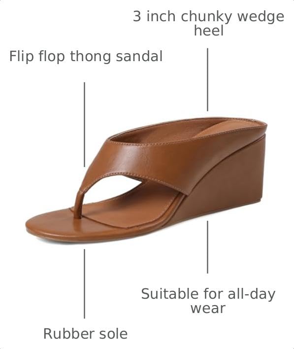 Image of AMINUGAL Wedge Flip Flops Sandals for Women Trendy Dressy Summer
