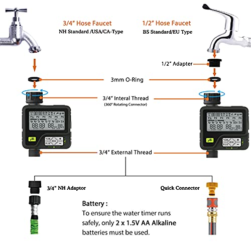 Kazeila Watertimer Watering Timer 6 Afzonderlijke irrigatieprogramma's met Regensensor Waterdicht Kinderslot Handmatige… - Image 7