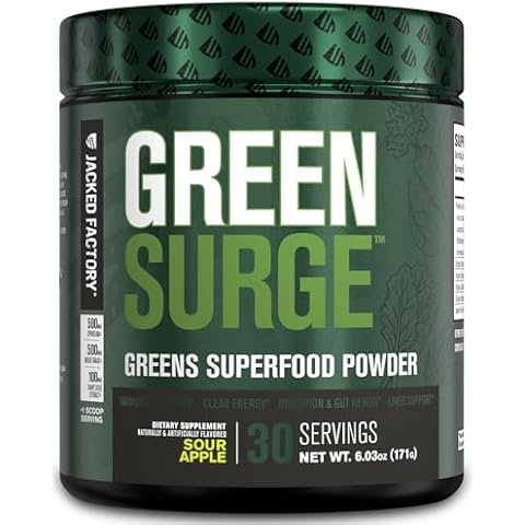 Green Surge Superfood Powder Supplement Cover