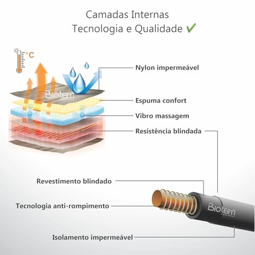Vibro Manta Térmica Estética Digital Bivolt Massageadora CORPO INTEIRO Bioterm - Certificação Inmetr
