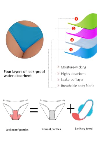 Image of Beautikini Period Swimwear for Teens Two Piece Leakproof Menstrual Bikini Swimsuit Sporty Bathing Suits for Girls Women