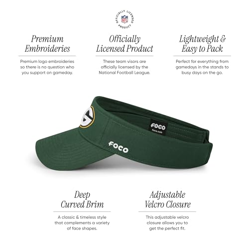 Image of FOCO NFL Mens NFL Team Logo Visor Hat Caps