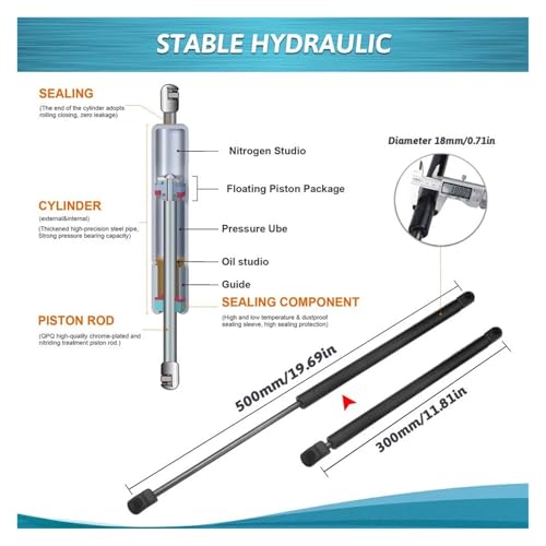 Vérin hydraulique robuste pour hayon de Mini R50 R53 et Cooper