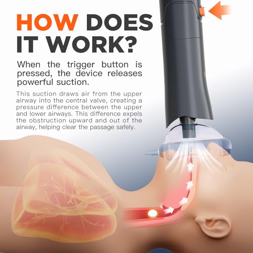Image of Sonmol Automatic Anti Choking Device for Kids and Adults, Choking Rescue Device with 3 Masks, Portable Airway Suction Device for Children and Adults, First Aid Kit Portable and Lightweight